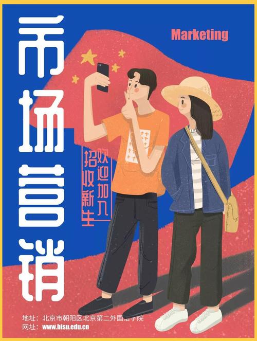 市场营销专业招生宣传:海报与易拉宝设计解读